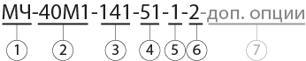 MCH-40M1 uslovnoe oboznacheniya.png MCH-40M1 uslovnoe oboznacheniya.png