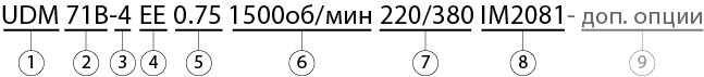 Электродвигатели UDM с электромагнитным тормозом ЕЕ.png Электродвигатели UDM с электромагнитным тормозом ЕЕ.png