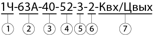 1Ч-63А условное обозначение.png 1Ч-63А условное обозначение.png
