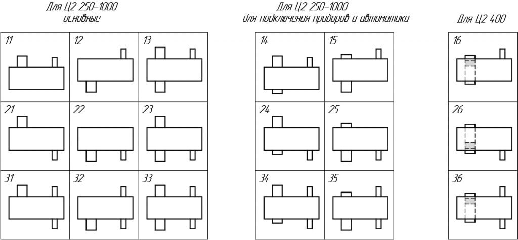 Ц2-250-07.jpg Ц2-250-07.jpg