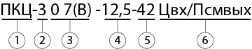 ПКЦ3 условное обозначение.png ПКЦ3 условное обозначение.png